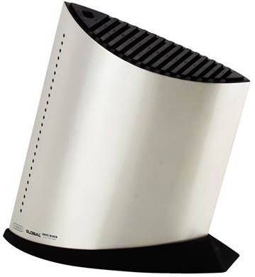 Global messenblok GKB51 RVS Groot model